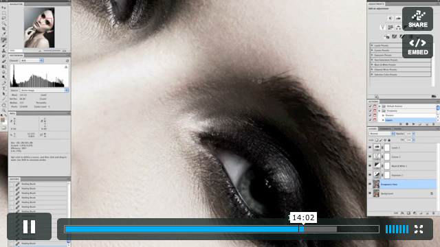 Beauty Retouching at a LUCIMA Private Fashion Photography Workshop